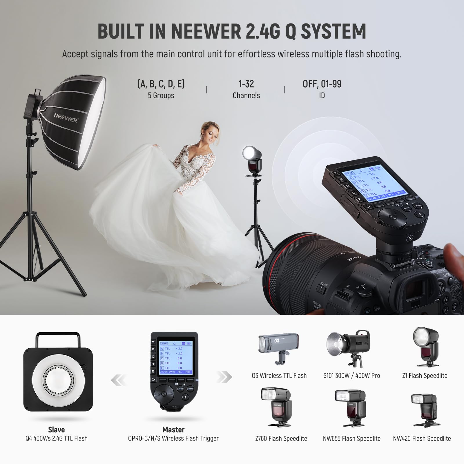 Amazon.com : NEEWER Q4 400Ws Studio Flash Outdoor Strobe 2.4 Amazon.com : NEEWER Q4 400Ws Studio Flash Outdoor Strobe 2.4