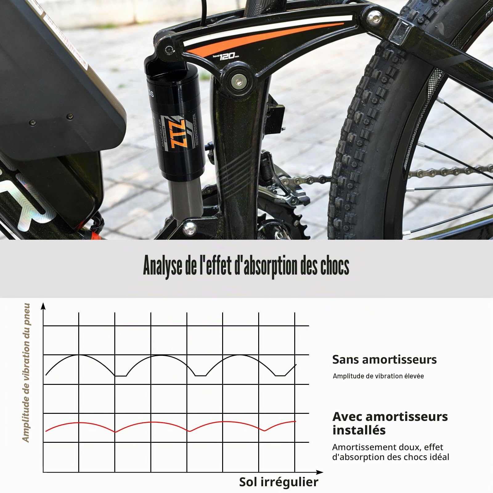 Amortisseur arrière VTT 120/125/150/165/185/190/200 mm, Suspension arrière pour VTT, vélo de randonnée en Montagne, vélo de Descente, Trottinette électrique
