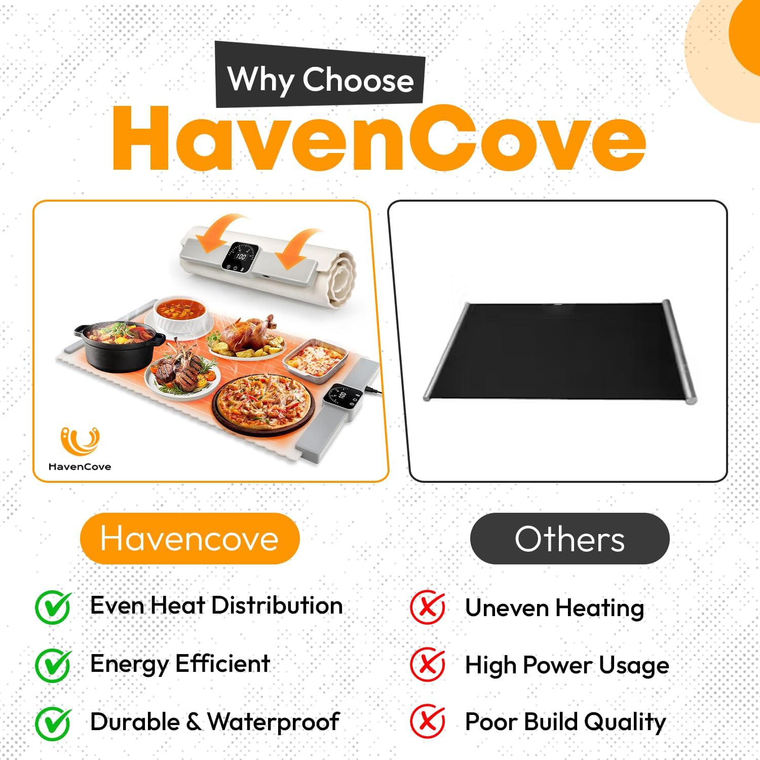 Electric Food Warming Mat for Countertop, Large 26×15.4 in with 5 Heat Levels (40°C–100°C), Auto Shut Off & Child Lock, Includes Storage Bag & Gloves – Portable Heating Tray for Home, Party & Travel