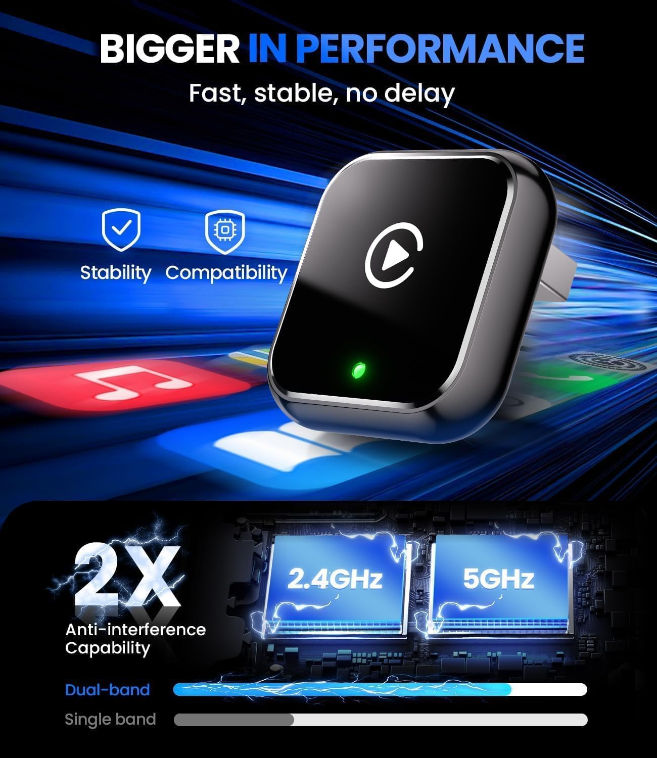 CarPlay sans Fil 2 en 1 pour Apple CarPlay/Android Auto,Mini Adaptateur sans Fil pour iPhone/Android et Plus de 927+ Voitures,Bluetooth 5.3 et WiFi 6,sans décalage,Plug and Play,Connexion Automatique