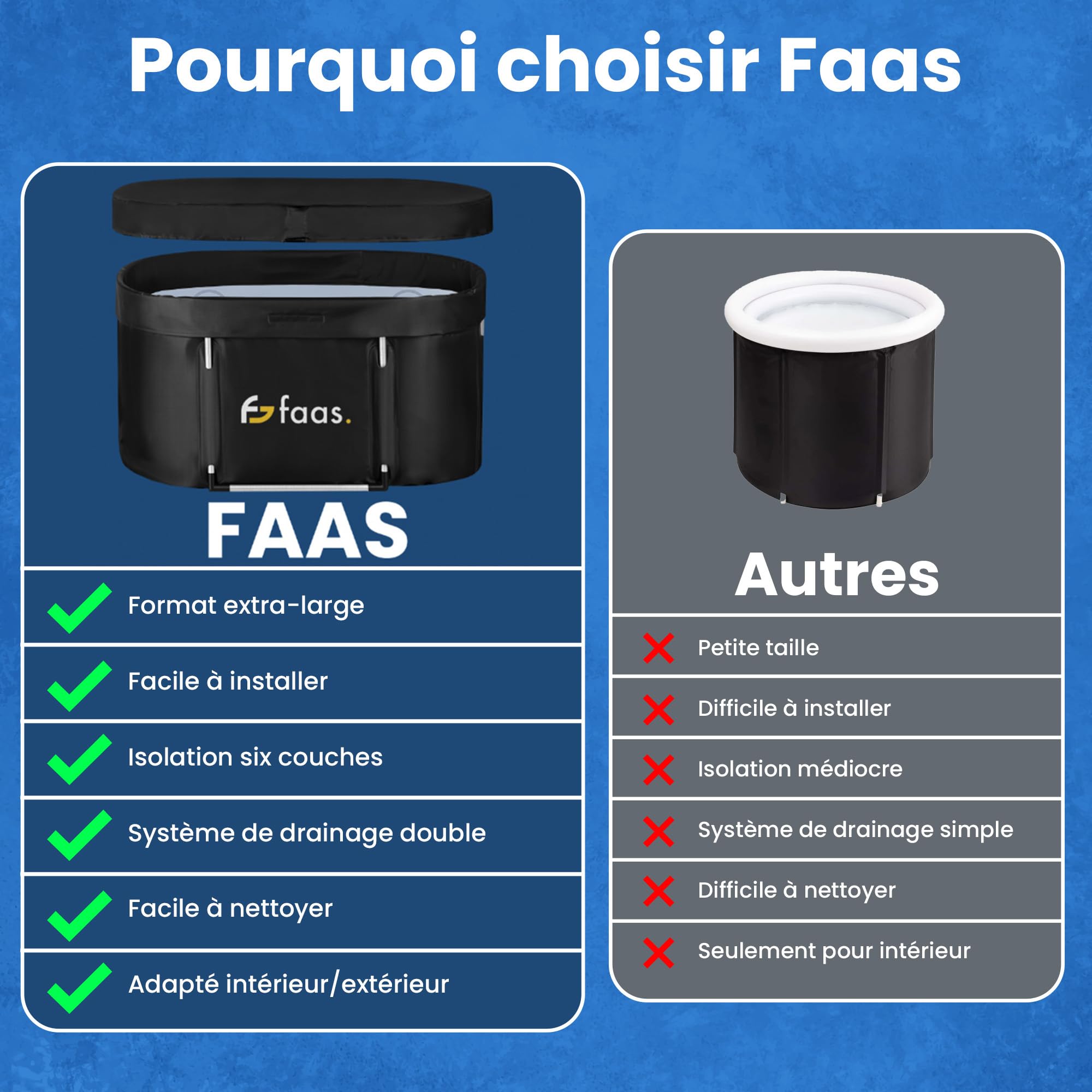 Faas Bain de Glace XL 420L – Baignoire Pliable pour Adultes – Avec Couvercle, Tuyau de Vidange & Accessoires – Ice Bath – Portable, PVC Durable, Facile à Installer – Noir