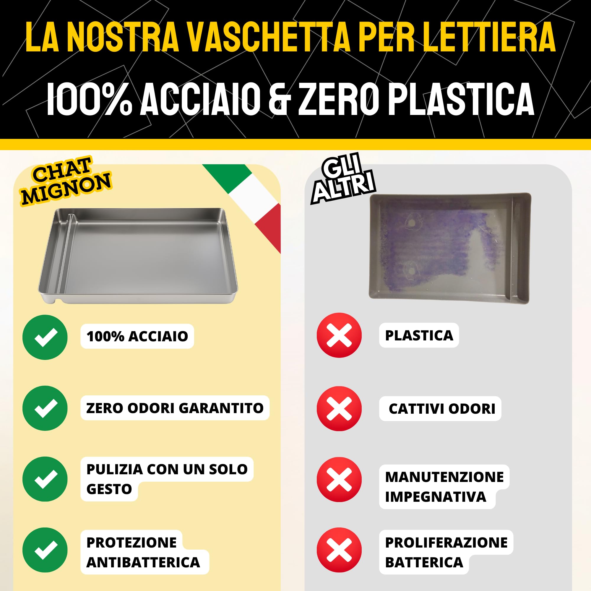 ChatMignon® – Cassetta Igienica Riutilizzabile in Acciaio Inox 304, Compatibile con Pet-Safe Scoop-Free, Ultra Resistente, Anti-Odori & Macchie, Ecologica, Angoli Arrotondati