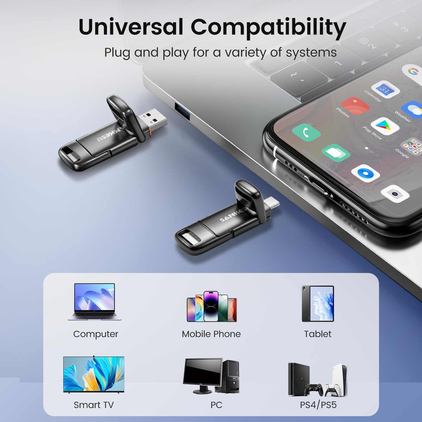 Chiavetta USB 3.2 da 128 GB, velocità di lettura 400 MB/s, USB-A e Type-C, per iPhone 15/16/Android/Mac/Tablet, Memory Stick ad alta velocità