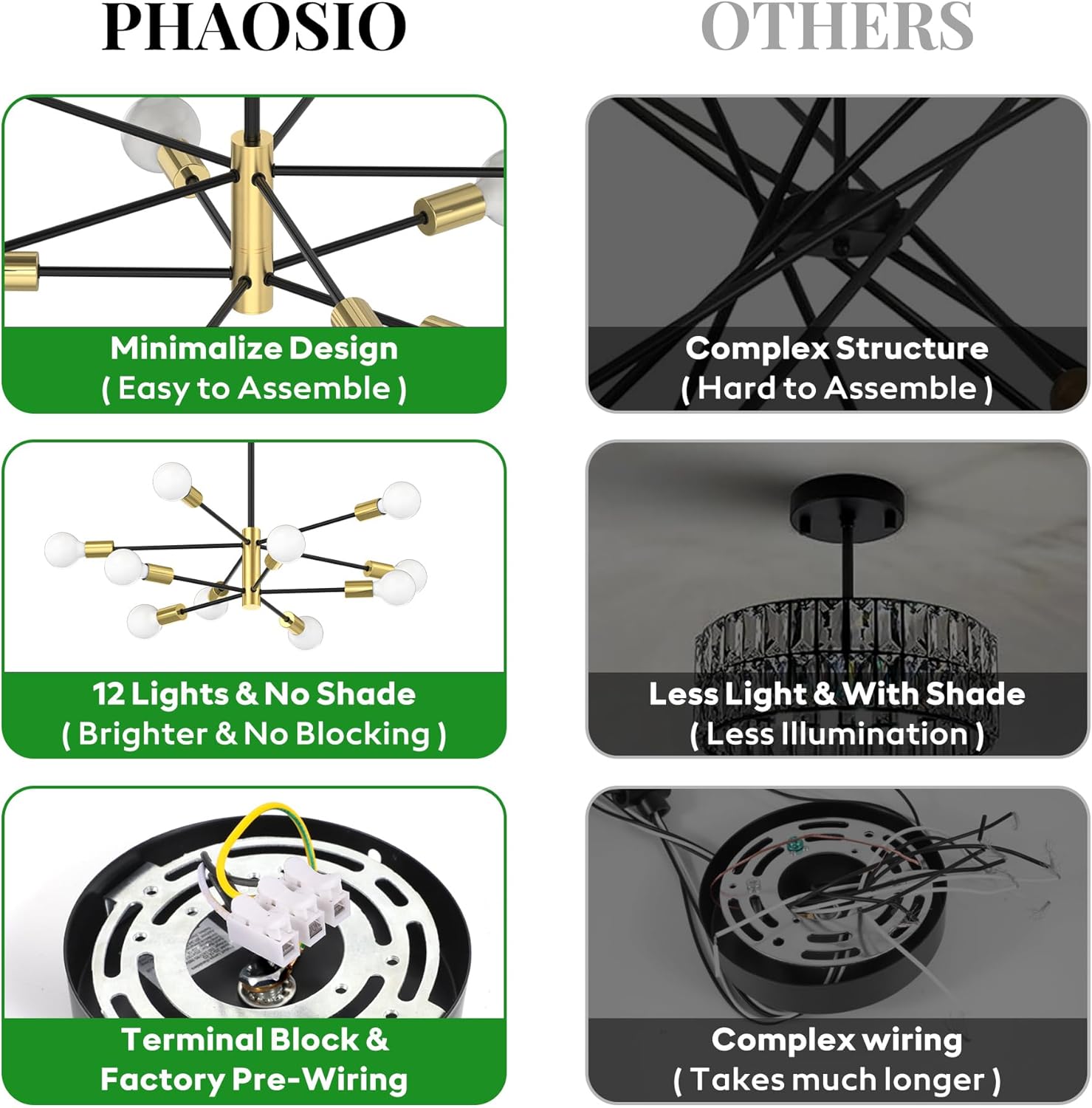 Sputnik Chandelier 10-Light, Mid Century Modern Height Adjustable Ceiling Light Fixture for Dining Room, Kitchen Island, Living Room,Bedroom-Black and Gold