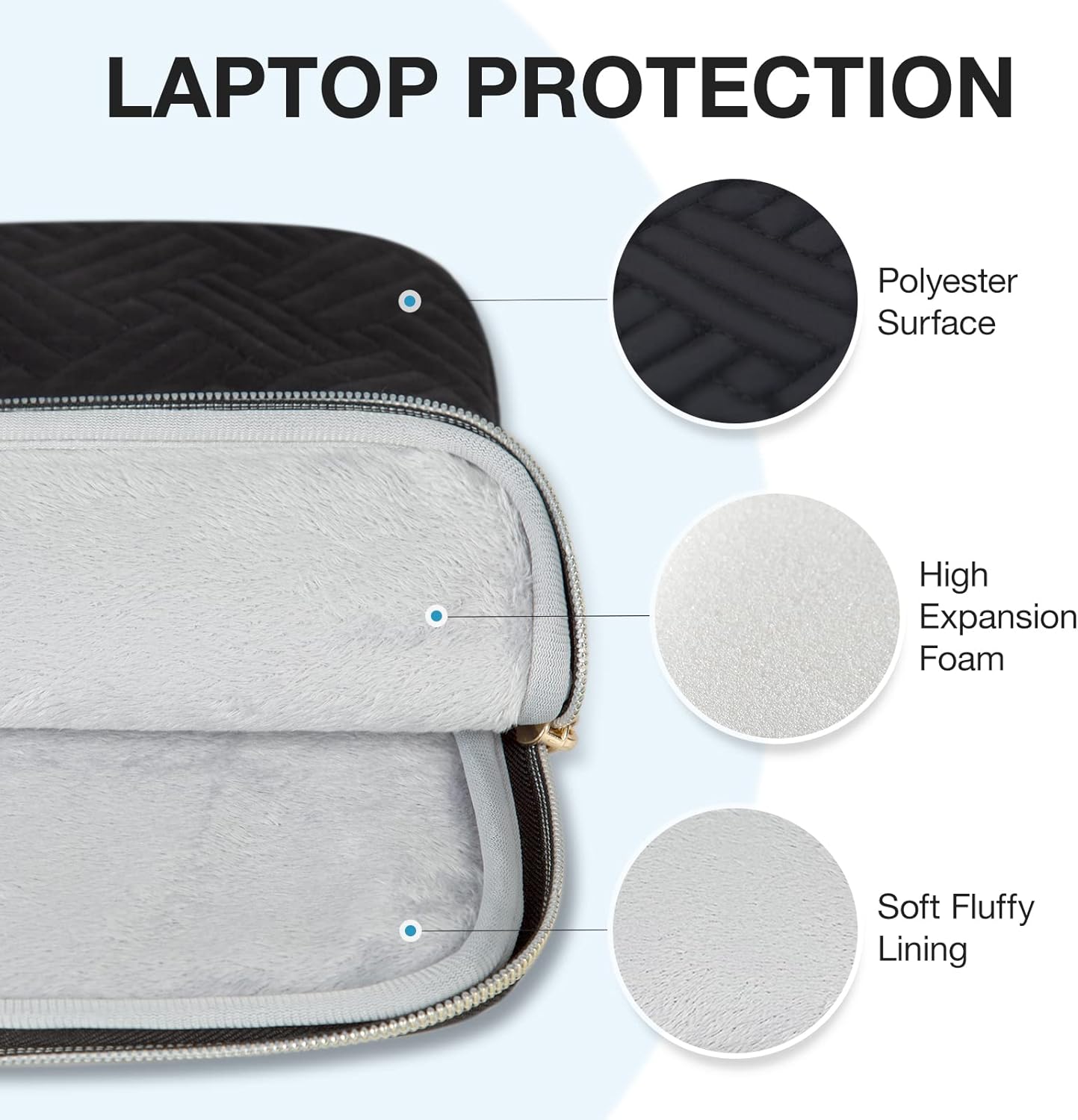 Laptop Sleeve,BAGSMART Laptop Case 15.6 Inch,Laptop Cover Compatible with 15.6 inch HP, Dell, Lenovo, Acer, Asus Notebook,Compatible with MacBook Pro 16 Inch,Laptop Carrying Case with Pocket,Black : Electronics