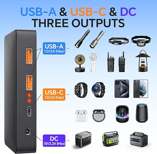 Miniatura 2 de Cargadores de panel solar portátiles de 60 W con USB de 15 V y 18 V CC, panel solar impermeable IP65 con bolsa de almacenamiento ligera, panel