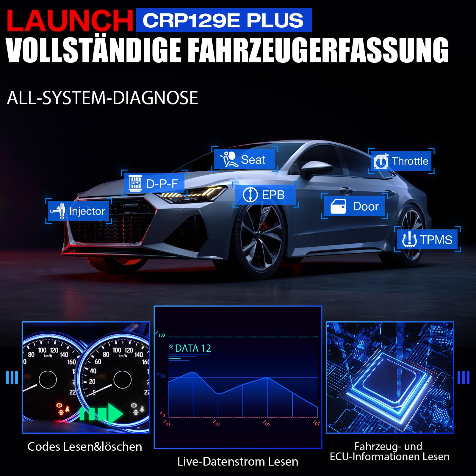 LAUNCH OBD2 Diagnosegerät Auto CRP129e Plus, Auslesegerät mit Alle System, 12+Reset ABS/EPB/DPF/SAS/TPMS Reset/Batterieabgleich/Einspritzdüsen-Codierung/Öl/Drosselklappe, Lebenslanges Software-Update