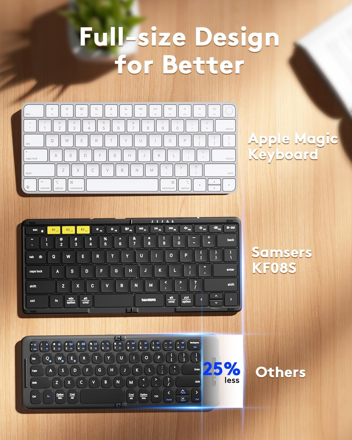 Samsers Full-Size Foldable Bluetooth Keyboard, KF08S Wireless Folding Keyboards with PU Leather Cover, Portable Travel for iPhone iPad Smartphone Tablet Laptop, Android Windows Mac OS, Black - Image 4