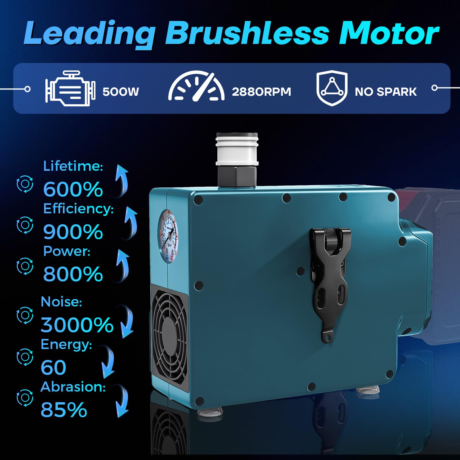 Mini compressore d'aria a batteria per Makita 18 V, mini compressore d'aria 150 psi/10,34 bar, 35 l/min, per utensili pneumatici, lavori in altezza, piccole riparazioni