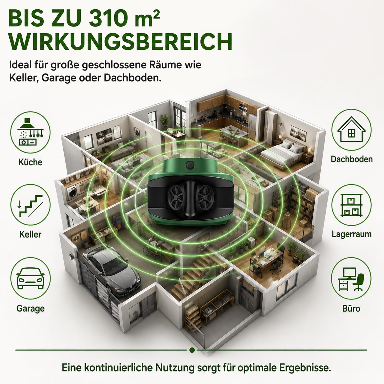 MEKEET Ultraschall gegen Mäuse, Mäuseabwehr Ultraschall Testsieger, Mäuseschreck gegen Mäuse & Ratten ohne Gift, 360° Schutz, 4 Modi, 9 LEDs, bis 310 m² für Keller, Garage, Dachboden & Küche