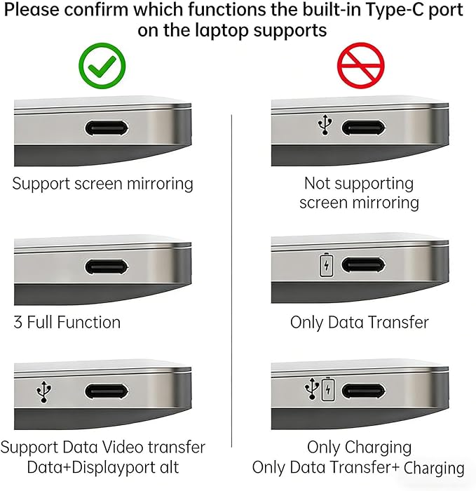 Hub USB C 13 en 1 con Ethernet, VGA y Lectura de Tarjetas miniatura 5