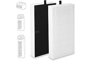 Proven Air Purifier Replacement Filter Compatible with Febreze FRF102B and Honeywell U,...