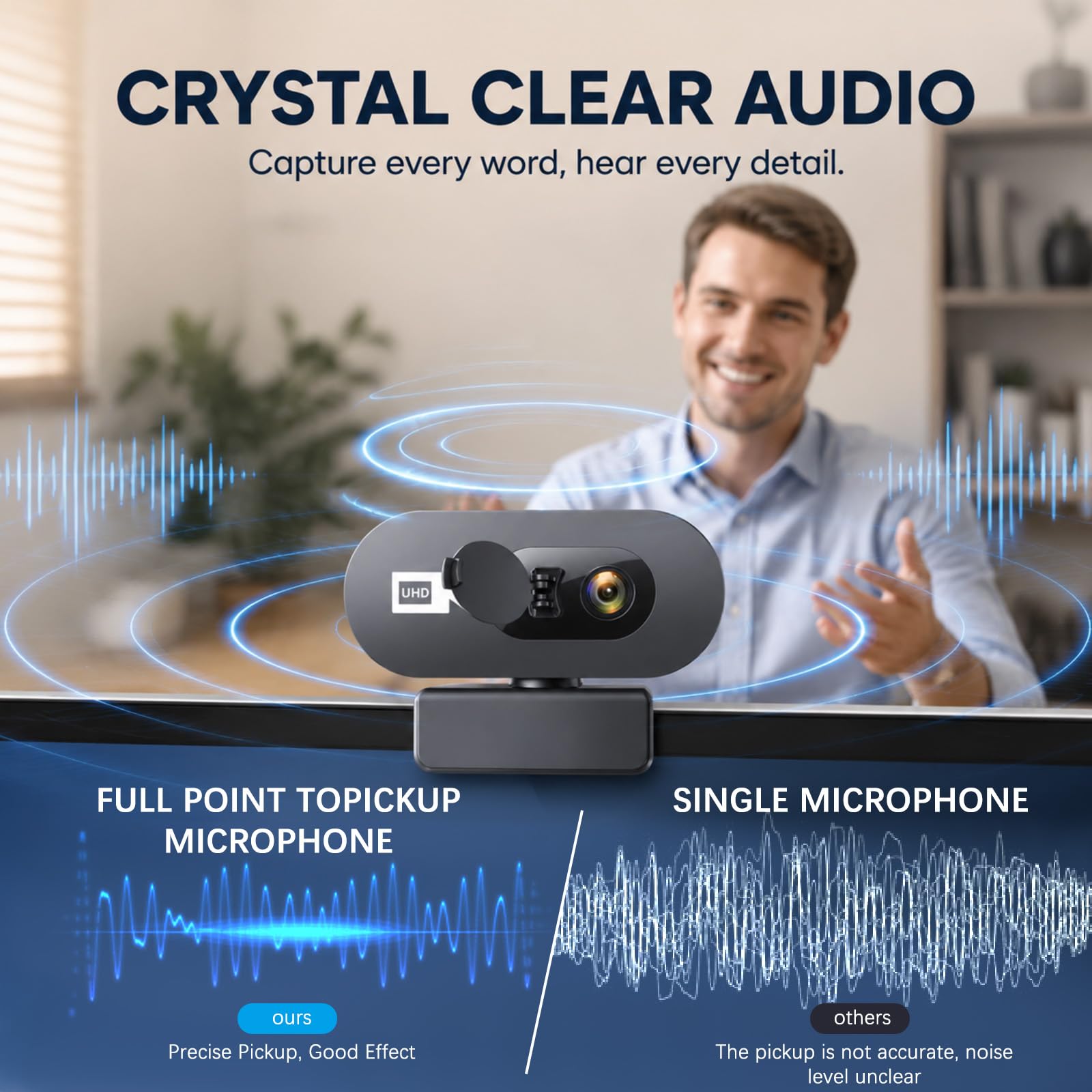 Webcam 1080P Full HD con Microfono, Auto Focus e Copertura Privacy, Fotocamera PC USB Plug & Play, Angolo di visualizzazione 75°, per Linux, Win10/8/7, Mac, Streaming