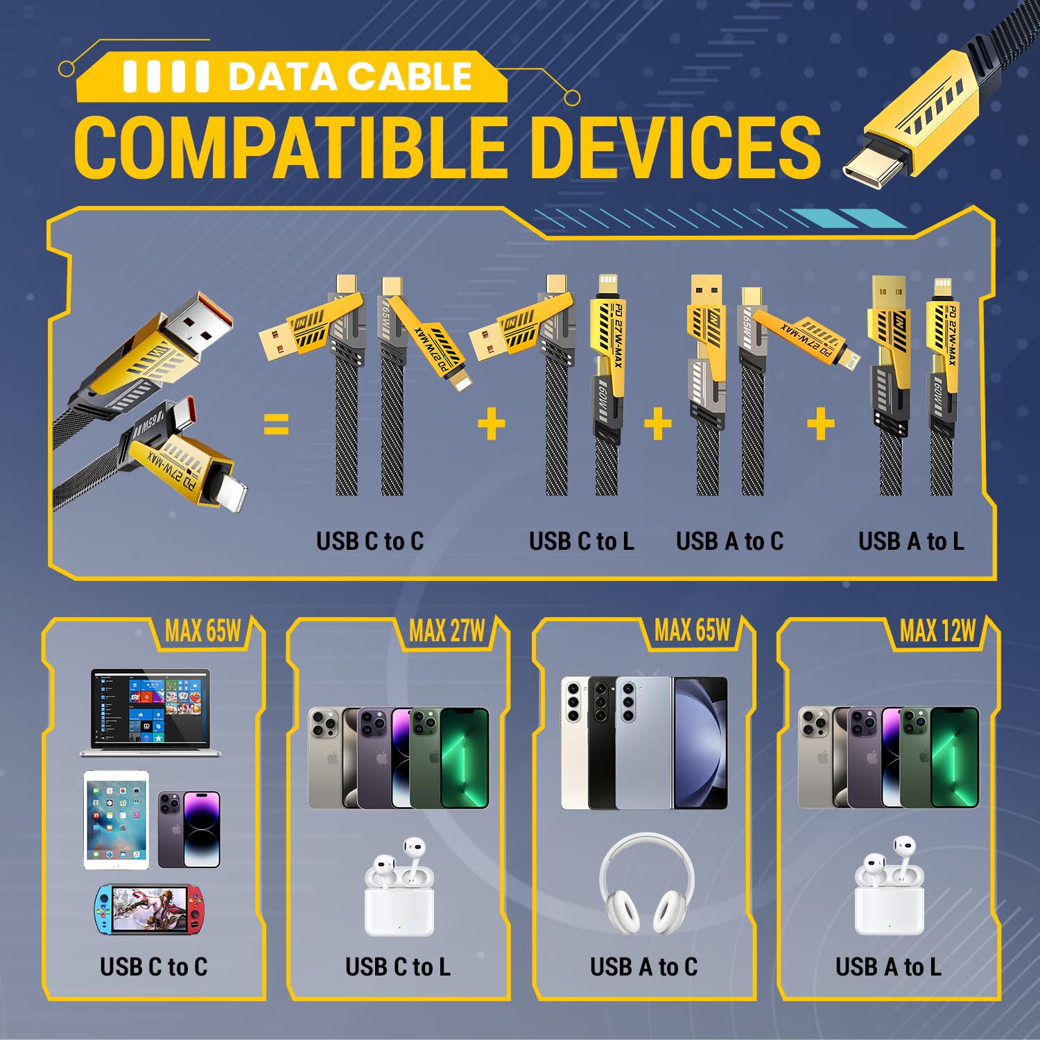 4-in-1 USB-C Cable, pd 65w Fast Charging Cable & Data Sync, Multi Charging Cable, Charging Cords USB A/Type C/Lightning Compatible with iPhone, Galaxy, Tablet, Samsung, 5ft