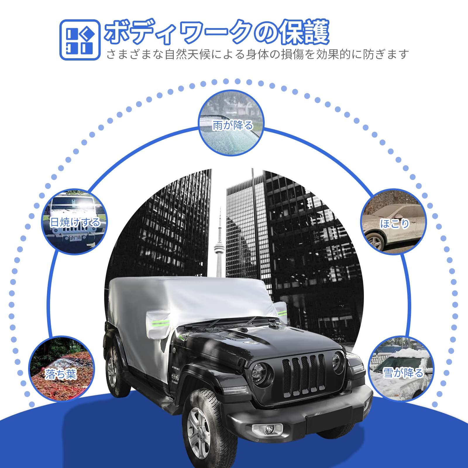 Amazon.co.jp: SQQP ジープ ラングラー JL 2018+Jeep Wrangler