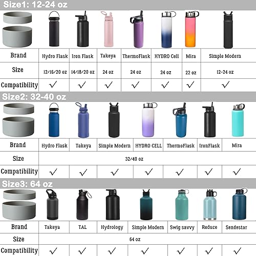 Miniatura 2 de 2 fundas de silicona para botella de agua, funda protectora de silicona, cubierta inferior antideslizante con anillo de silicona, sin BPA,