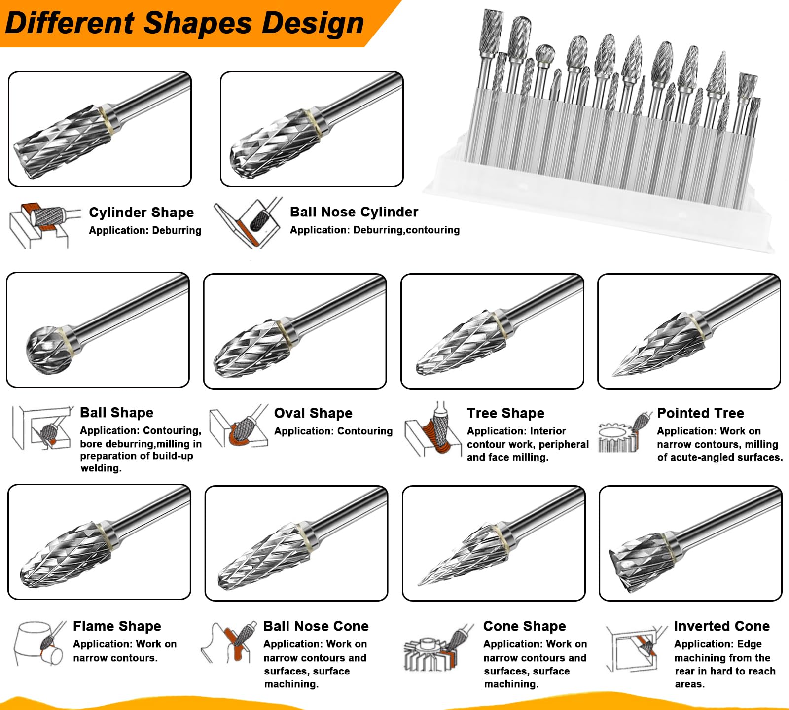 Tungsten Carbide Burr, Sanding Drums & Grinding Stone Set, 194 Pcs — Amazon image 5
