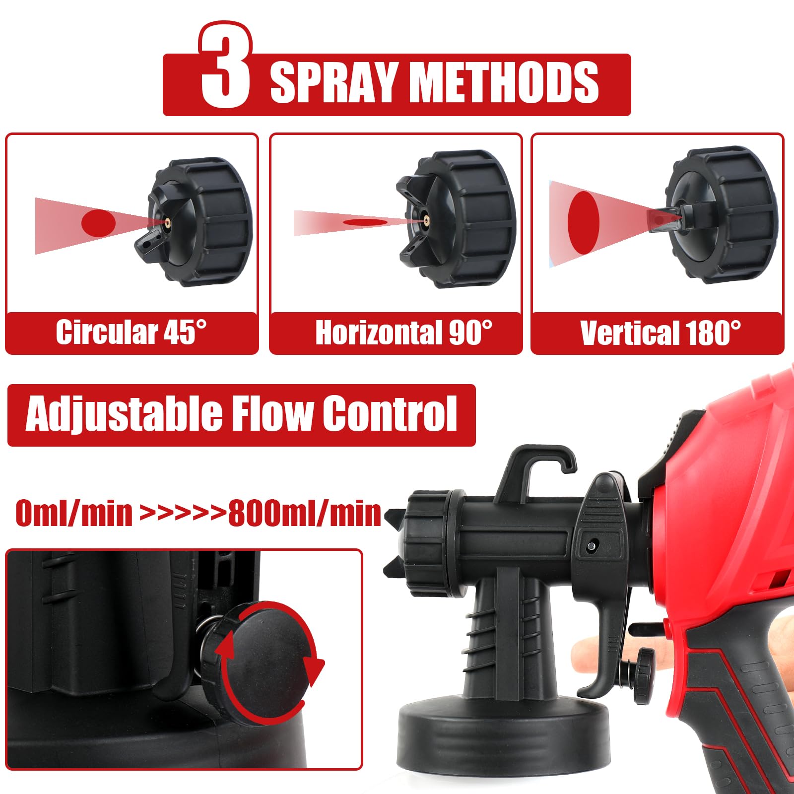 Pistola pulverizadora eléctrica de pintura, pistola de pintura de alta eficiencia de 700 W, con capacidad de 1200 ml y 4 tamaños de boquilla, caudal ajustable para ahorrar pintura, ideal para reformas