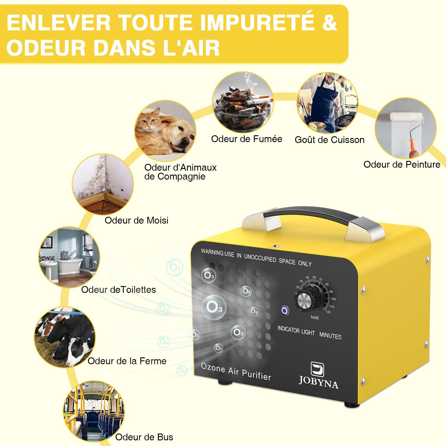 JOBYNA Générateur d'ozone 10,000 mg/h avecTélécommande, Commercielle Purificateur d'air à l'ozone Éliminateur D'odeurs avec Minuteur pour Bureau, Garage, Hôtel, Chambre, les Voitures, la Fumée