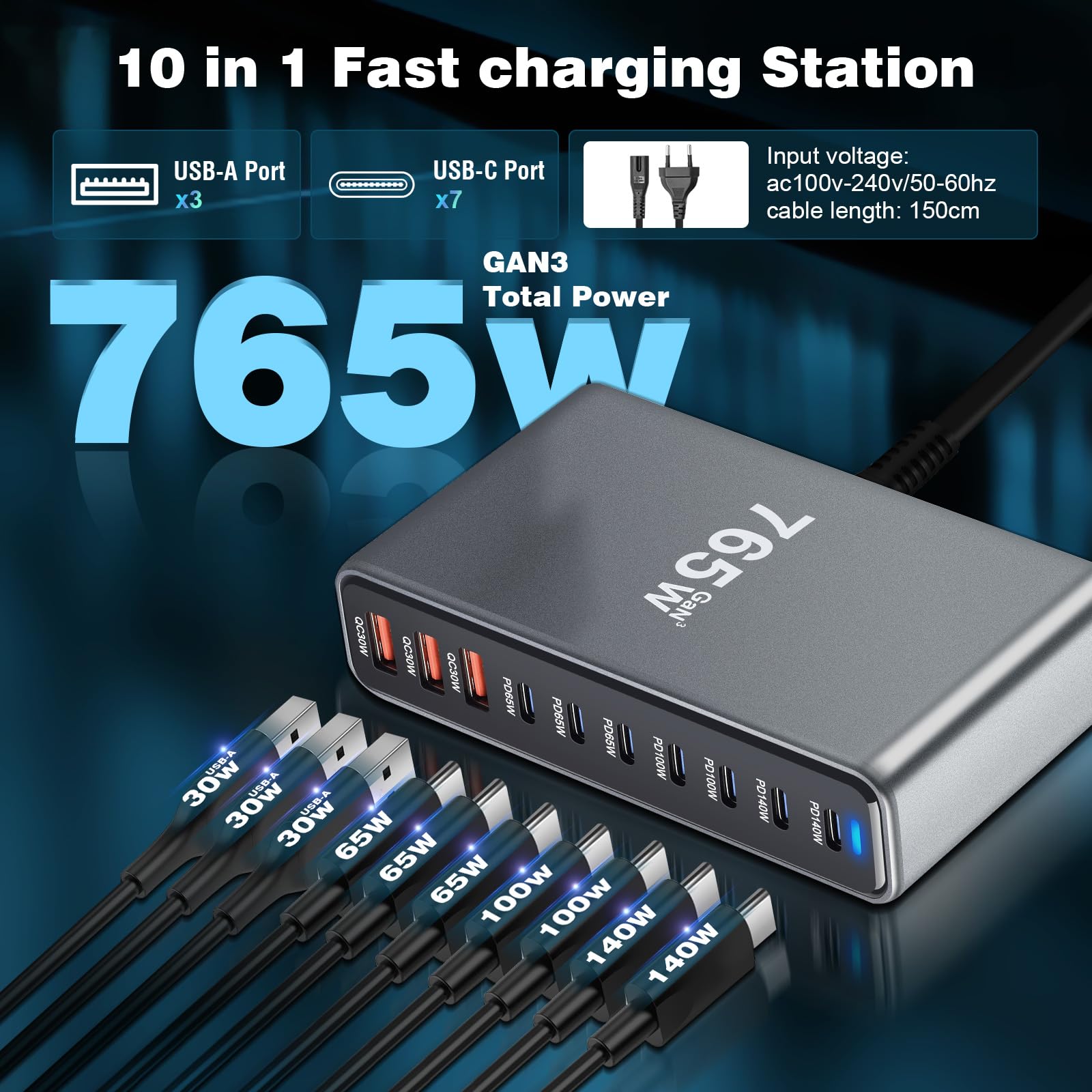 Chargeur USB C multiple 765 W PD 140 W Chargeur rapide 10 ports Station de charge GaN-III Chargeur avec 7 ports USB-C et 3 ports USB-A pour MacBook iPad Pro/Air, iPhone 16 15 Pro Max, Samsung, Xiaomi