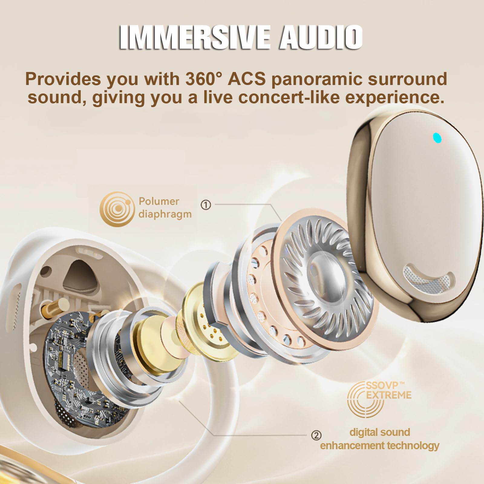 Open Ear Gym Running Headphones Wireless Over Ear Earbuds Bluetooth 5.4 with Ear Hooks Sports OWS Hanging Earphones Wireless Ear Hanging Bluetooth Headset TWS Air Bone Conduction Conducting Headphones - Image 4