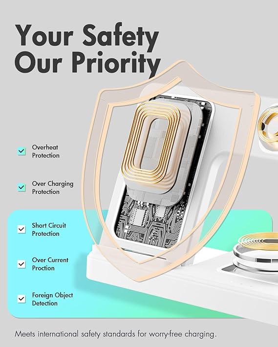 Wireless Charger Stand Charging Station: 3 in 1 Charger Stand Multiple Devices for Apple - iPhone 17 16e 16 15 14 Pro Max 13 12 - Watch 11 10 9 8 7 6 5 4 3 2 SE and Ultra Series-Airpods 4 3 Pro, White