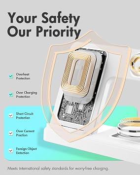 Wireless Charger Stand Charging Station: 3 in 1 Charger Stand Multiple Devices for Apple - iPhone 17 16e 16 15 14 Pro Max 13 12 - Watch 11 10 9 8 7 6 5 4 3 2 SE and Ultra Series-Airpods 4 3 Pro, White