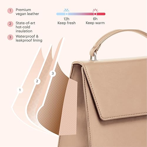 Miniatura 6 de Bolsas de almuerzo grandes color rosa para mujer moderna bolsa de almuerzo aislada para mujer bolsa de almuerzo lindas bolsas de almuerzo