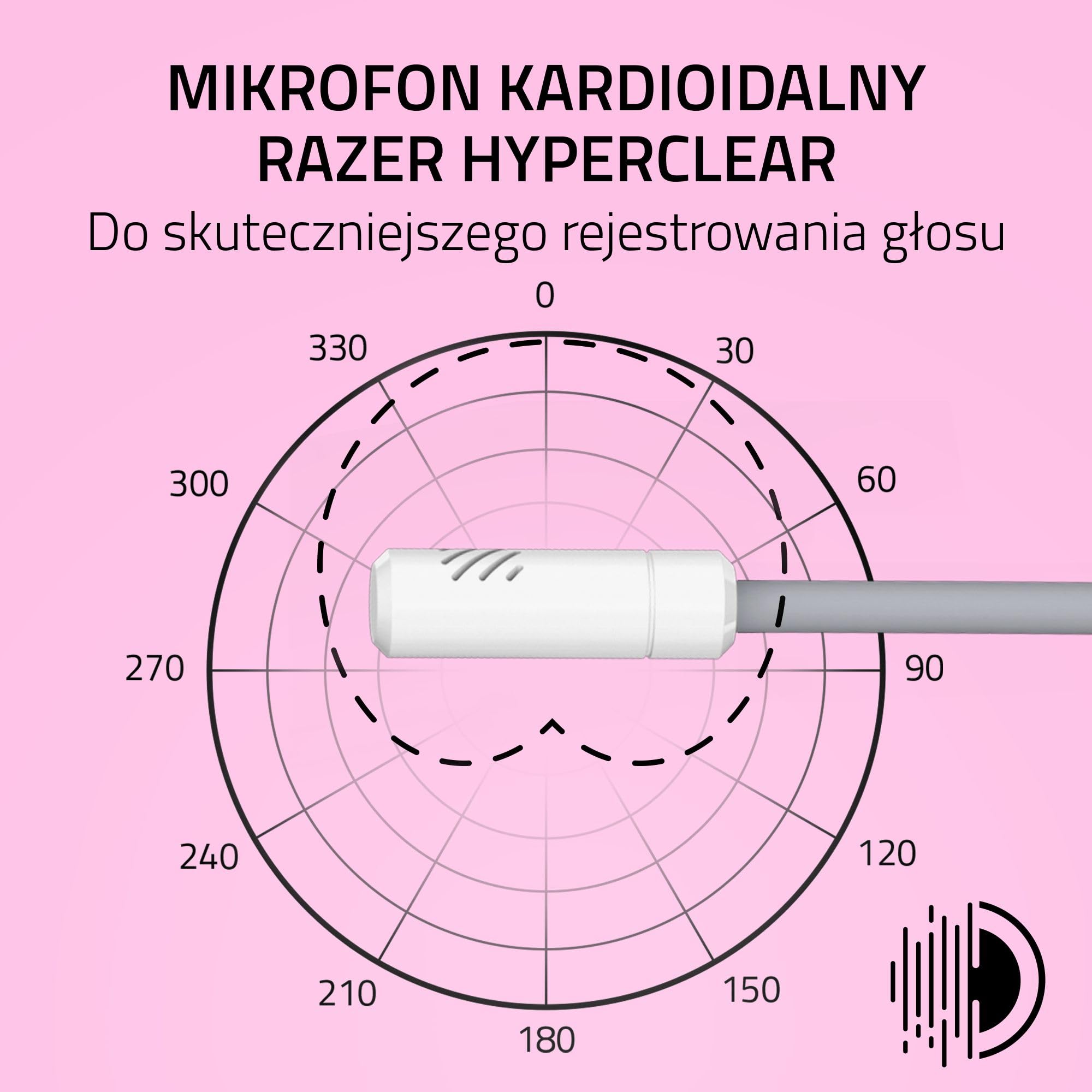 Razer Kraken Kitty V3 X - przewodowy zestaw słuchawkowy Kitty do gier - kultowe uszy Kitty - lekki, waży tylko 270g - mikrofon HyperClear Cardioid - przetworniki TriForce 40mm | Biały