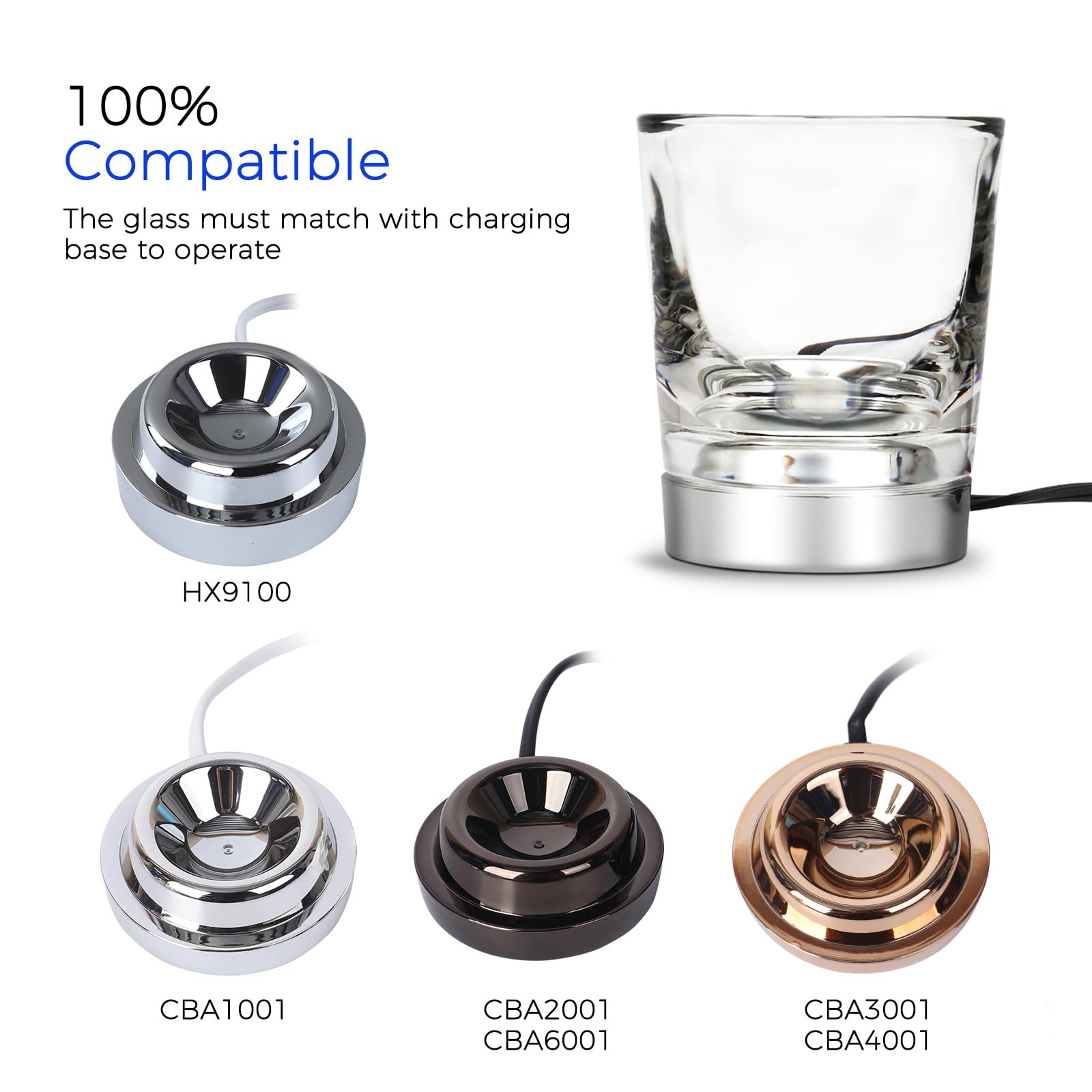 Amazon.co.jp: 充電器 ガラス コップ フィリップス CBA1001