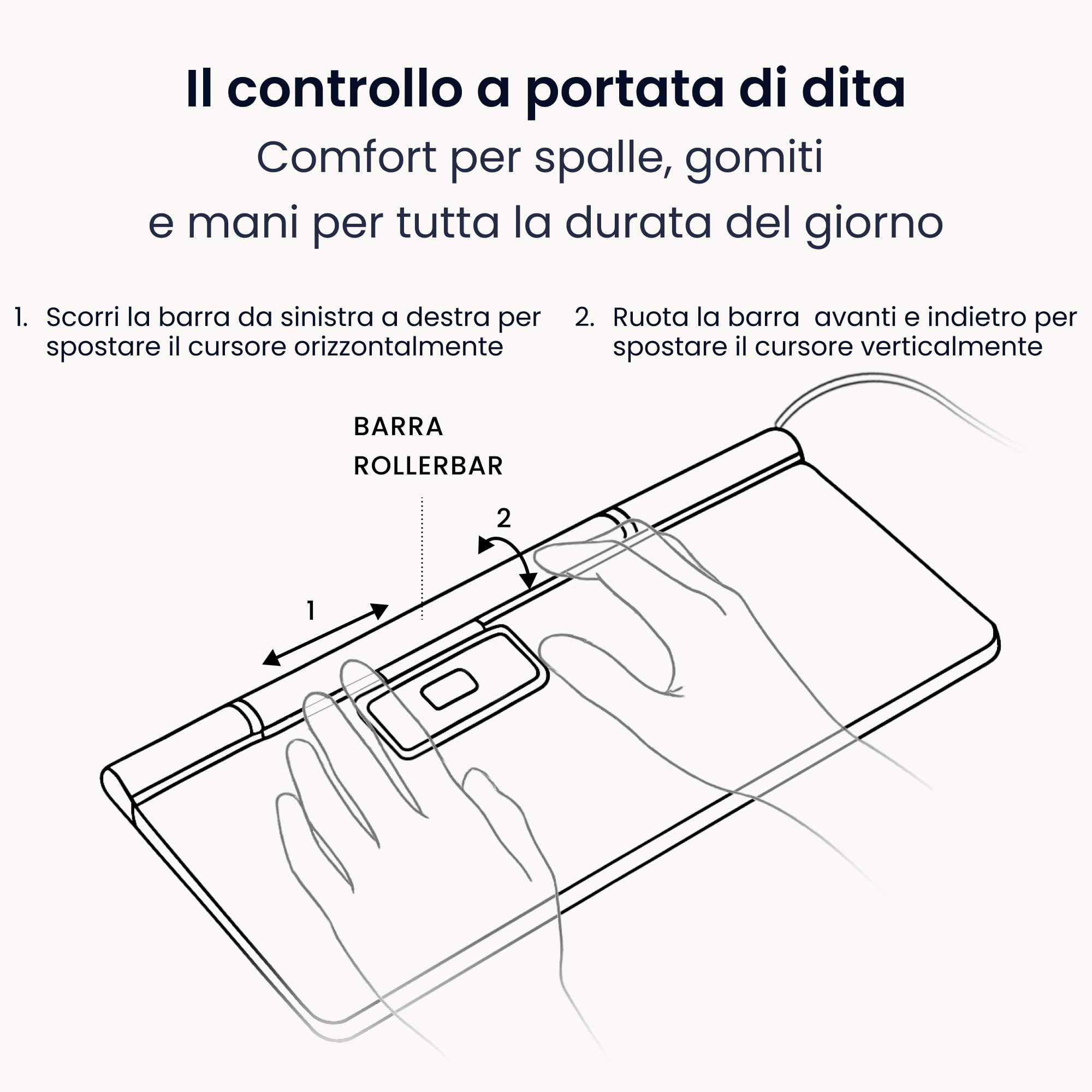 Contour RollerMouse Pro | Mouse Cablato | Poggiapolsi Regolare | Mouse Ergonomico Per Computer | Sollievo Dal Dolore | 6 Pulsanti Programmabili | 2800 DPI | Per Windows e MacOS | Pelle Sintetica