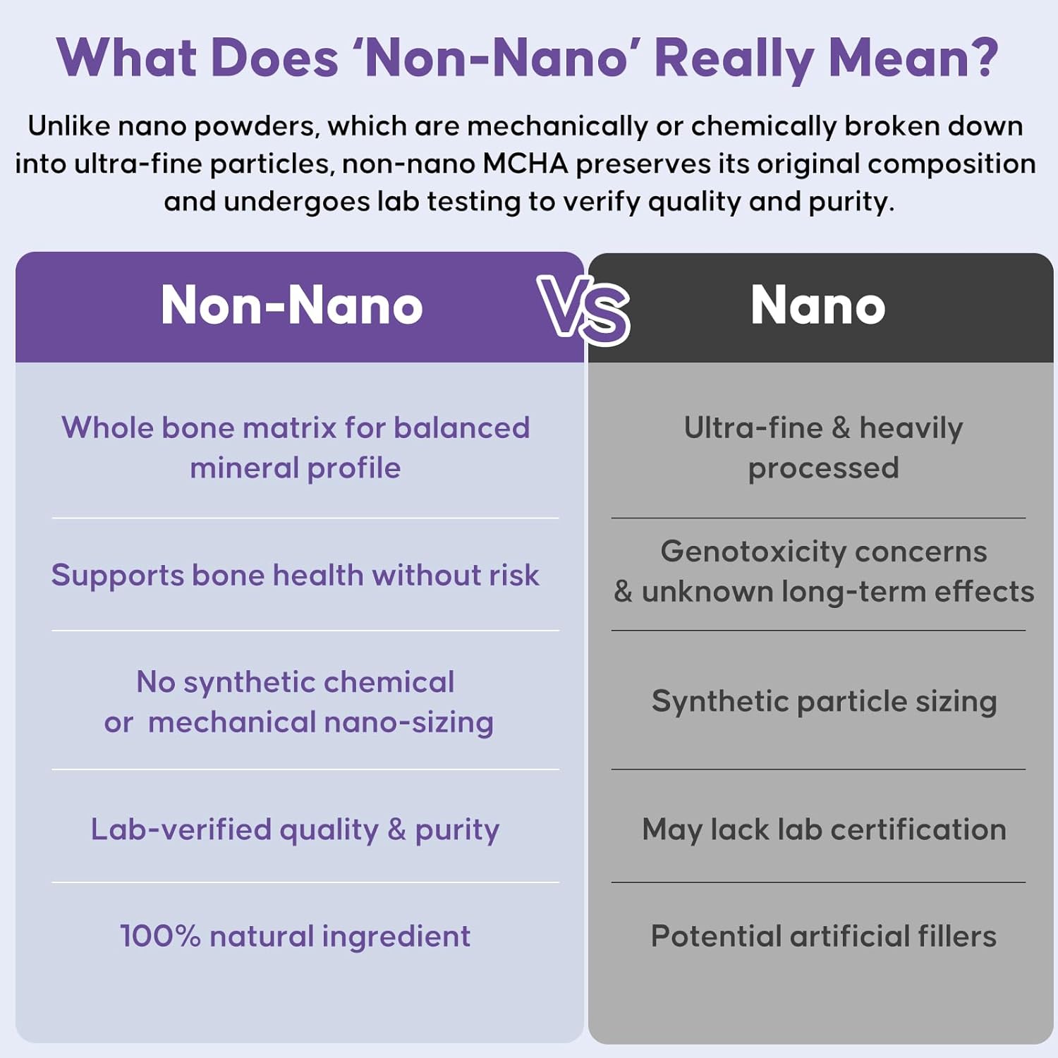 Microcrystalline Hydroxyapatite Powder for Teeth, MCHA Tooth Powder Supports Enamel-Friendly & Gentle Whitening, Fine Tooth Powder for Enamel Care, Easy DIY Oral Care Alternative 30g - Image 6