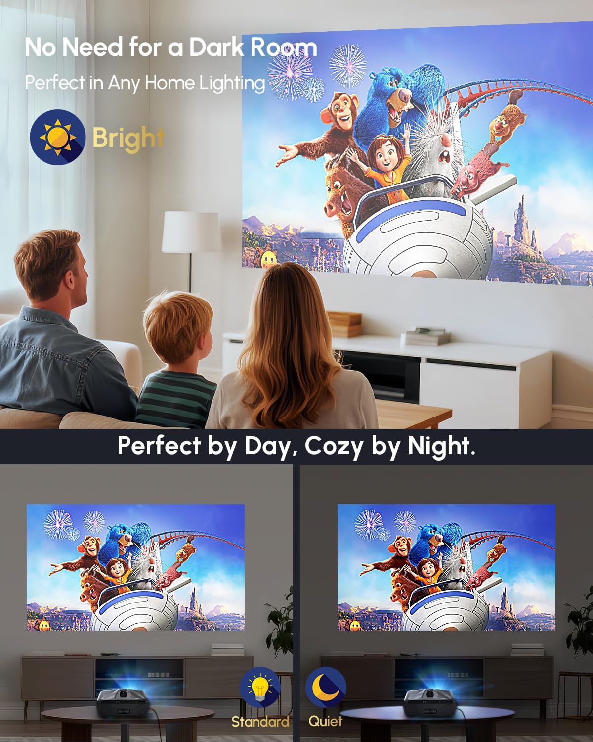 2026 Daylight 4K Projector 2400ANSI, 3-Brightness Control,DB Audio,Auto Lens Cap, Smart Projector with Apps WiFi Bluetooth, Auto Focus/Keystone, HDMI eARC CEC for Home Cinema Game Office Church Party