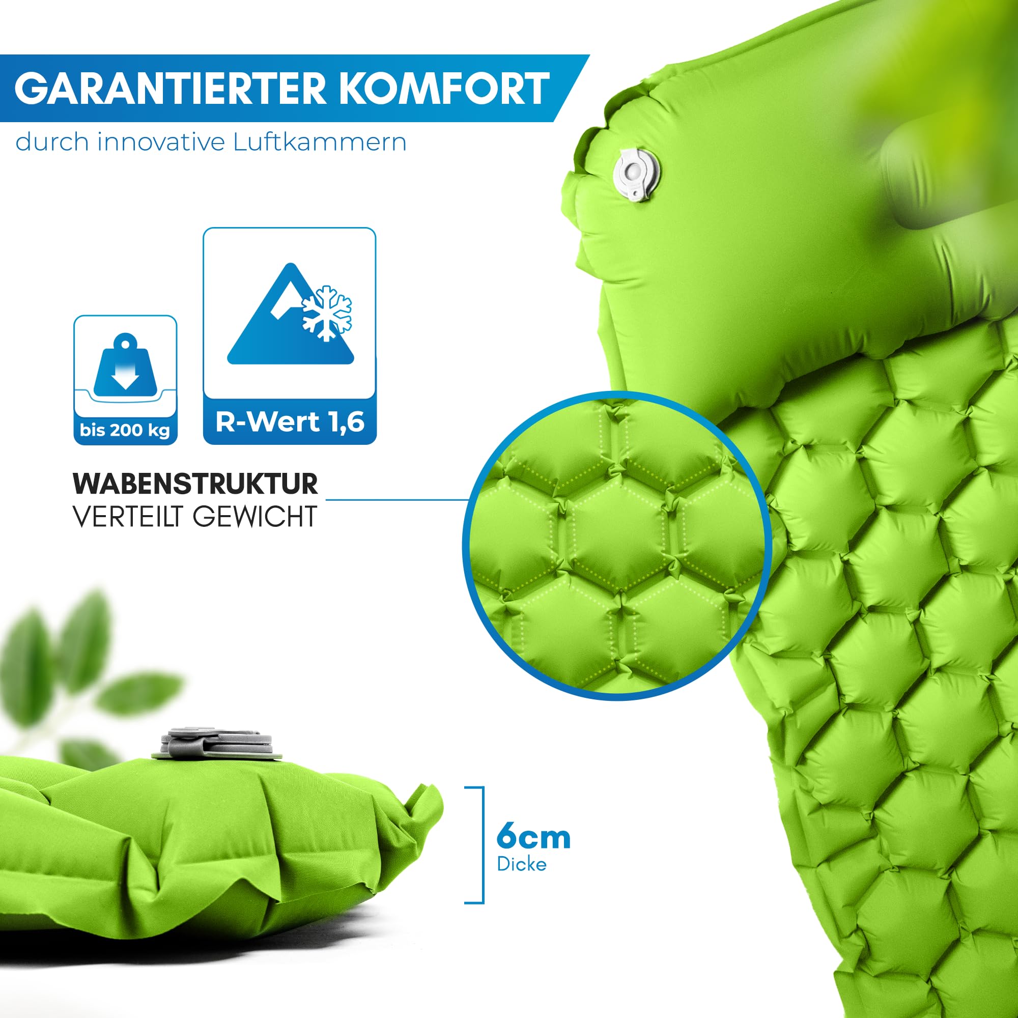 NORDMUT® Isomatte Outdoor [mit Reparaturset] Isomatte Camping | Isomatte Ultraleicht für Wandern, Outdoor, Camping - kleines Packmaß