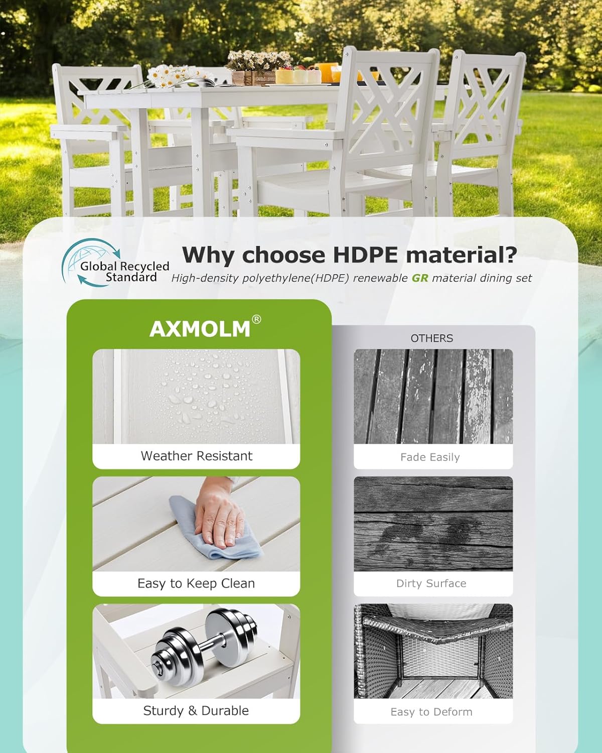 HDPE Outdoor Dining Table for 6, 62.2” Rectangle All-Weather Resistant Patio Dining Table with 2” Umbrella Hole for Balcony, Backyard, Garden,Lawn (White, Dining Table)