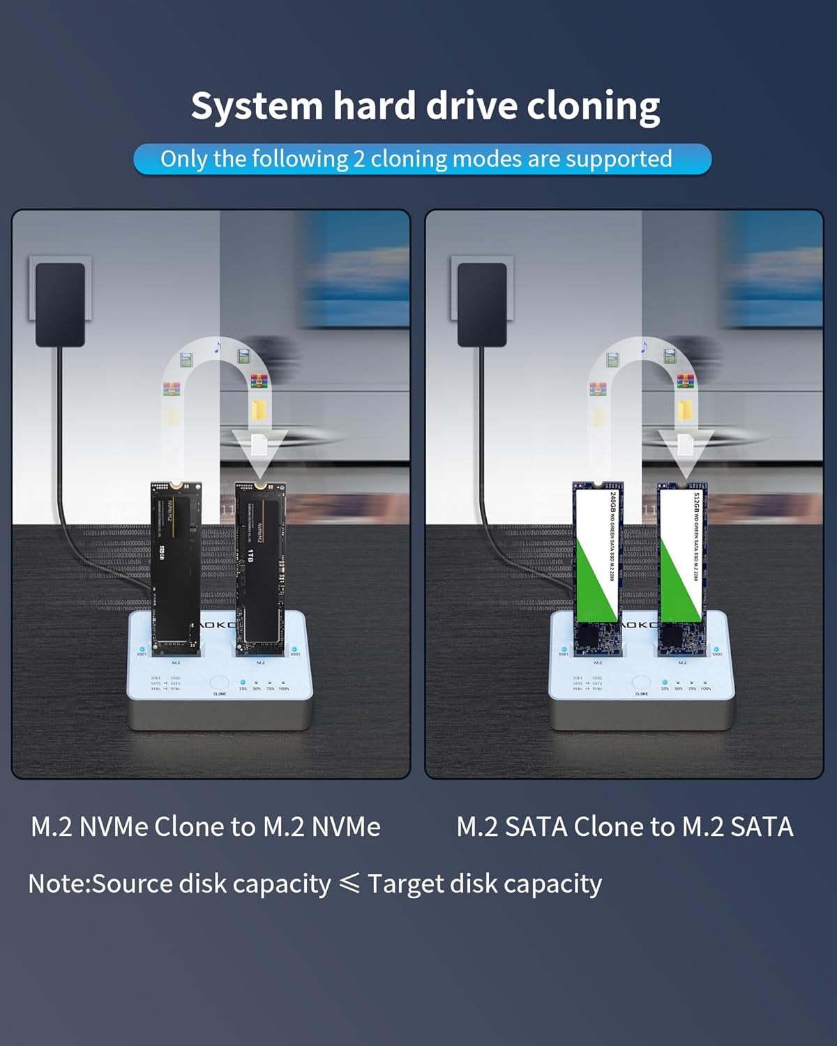 AOKO M.2 NVMe & SATA SSD Cloner,M.2 Duplicator 2-Bay NVMe Reader/Enclosure,SSD to USB Adapter M.2 Docking Station for M KeyPCIE NVMe SSD and B&M Key SATA SSD（NGFF）,Offline Cloning, Tool-Free