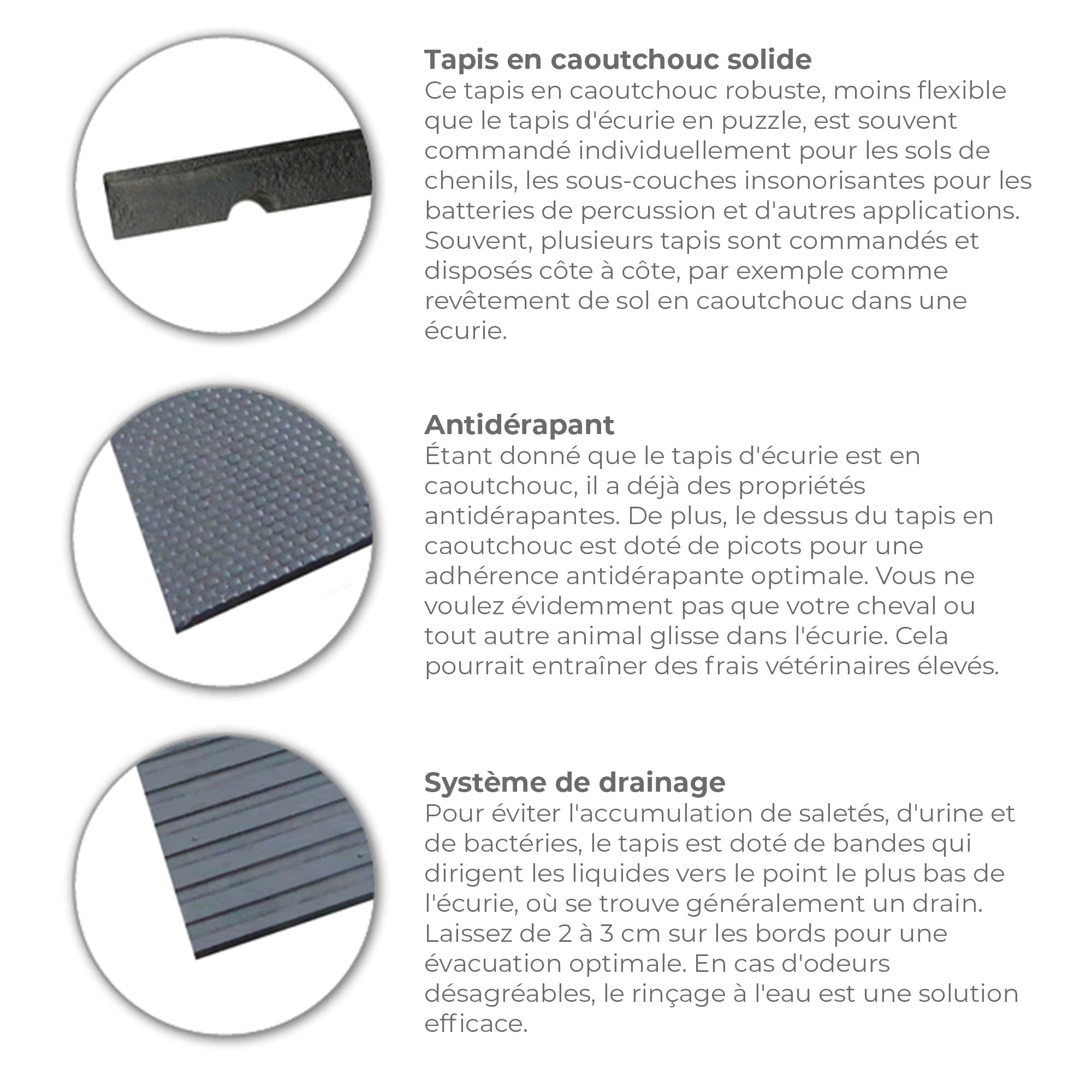 Tapis de protection pour écuries - 90x120 cm - 17 mm