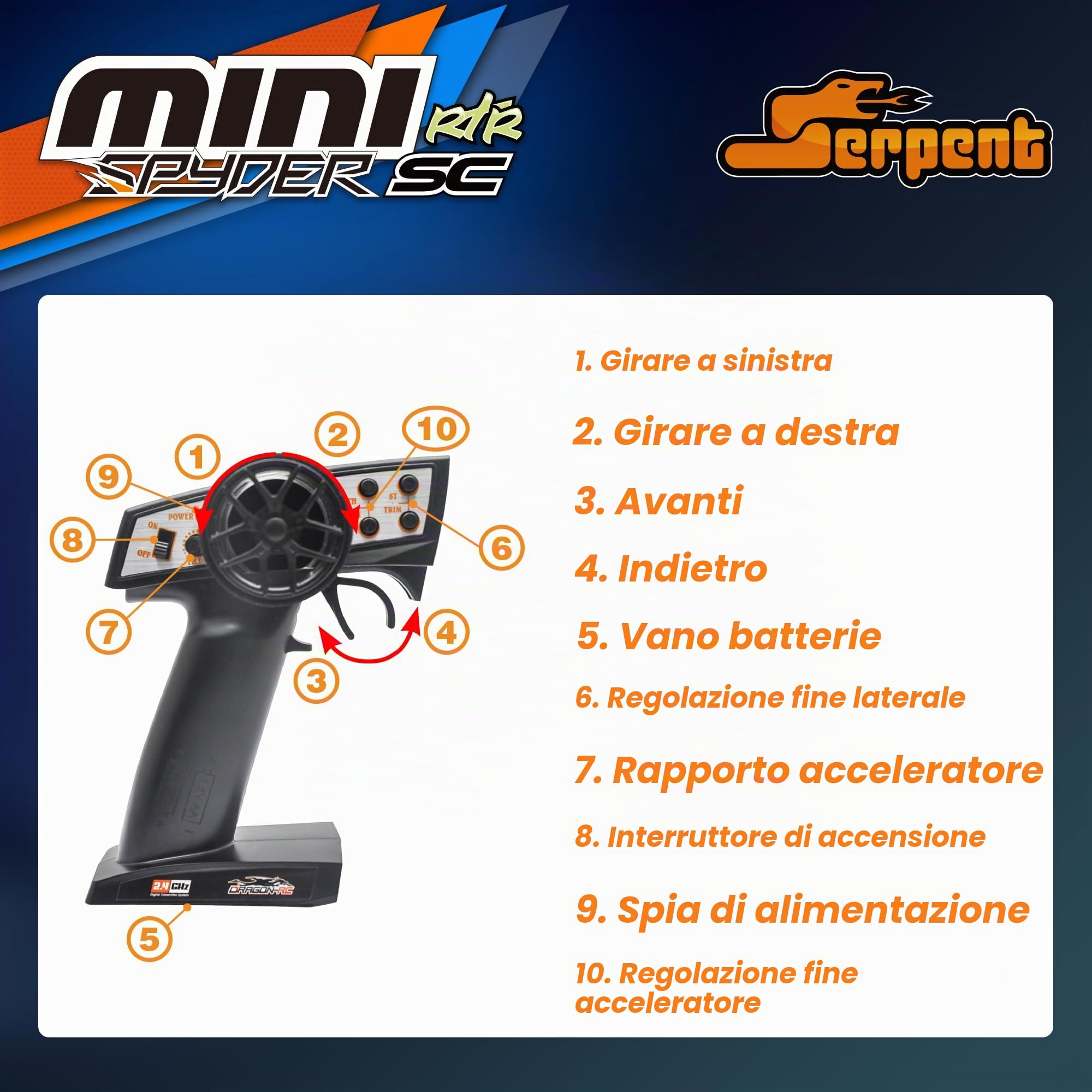 Serpent Mini Spyder RC auto in scala 1/24 con giroscopio, 20 km/h ad alta velocità elettrica RTR fuoristrada telecomandata, camion corto da 2,4 GHz, ad alte prestazioni con 1 batteria, 1 cavo dati USB