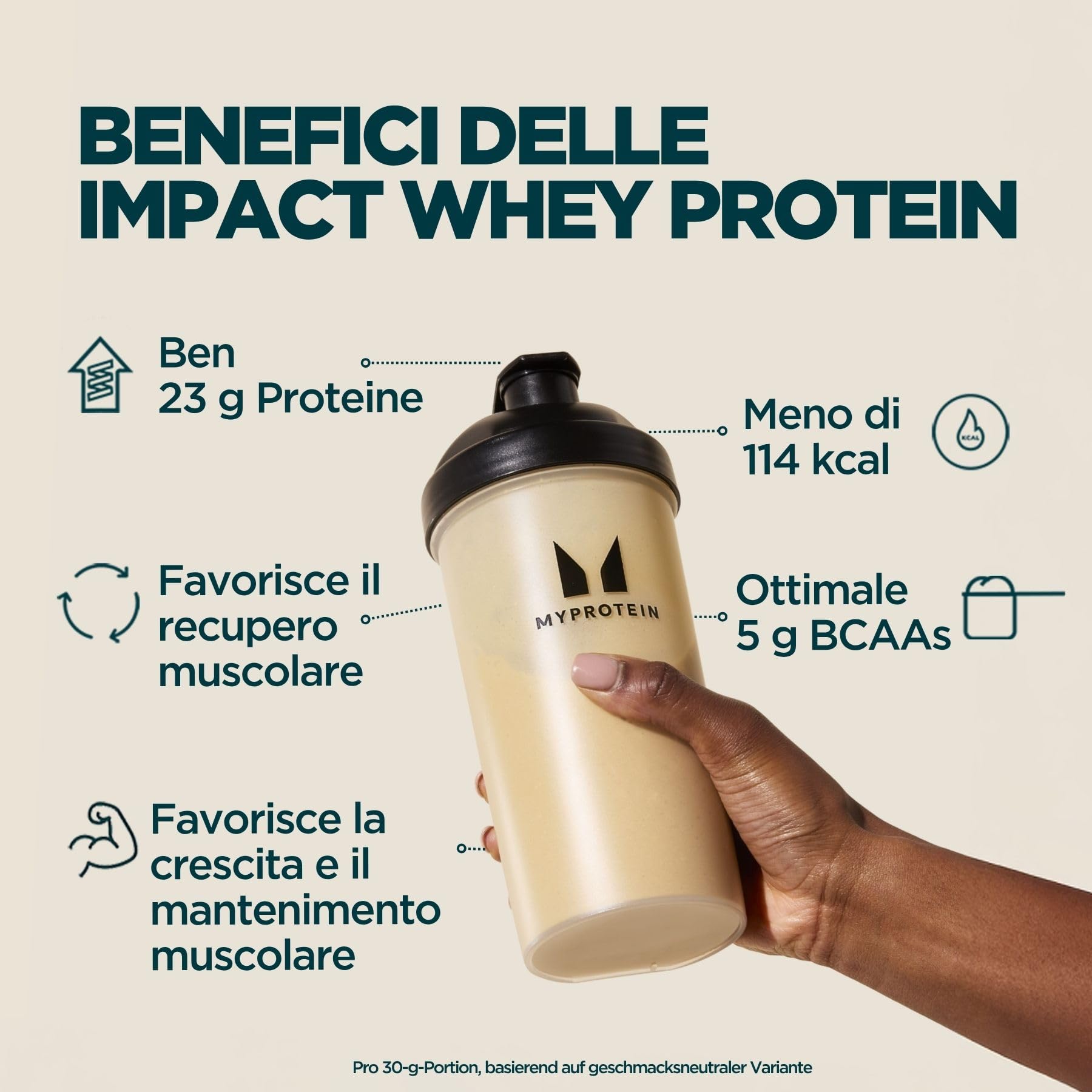 Myprotein Impact Whey Protein - Vaniglia | 30 porzioni | fino a 23 g di proteine ​​per porzione | A basso contenuto di grassi e zuccheri | Ideale per la crescita e il mantenimento muscolare