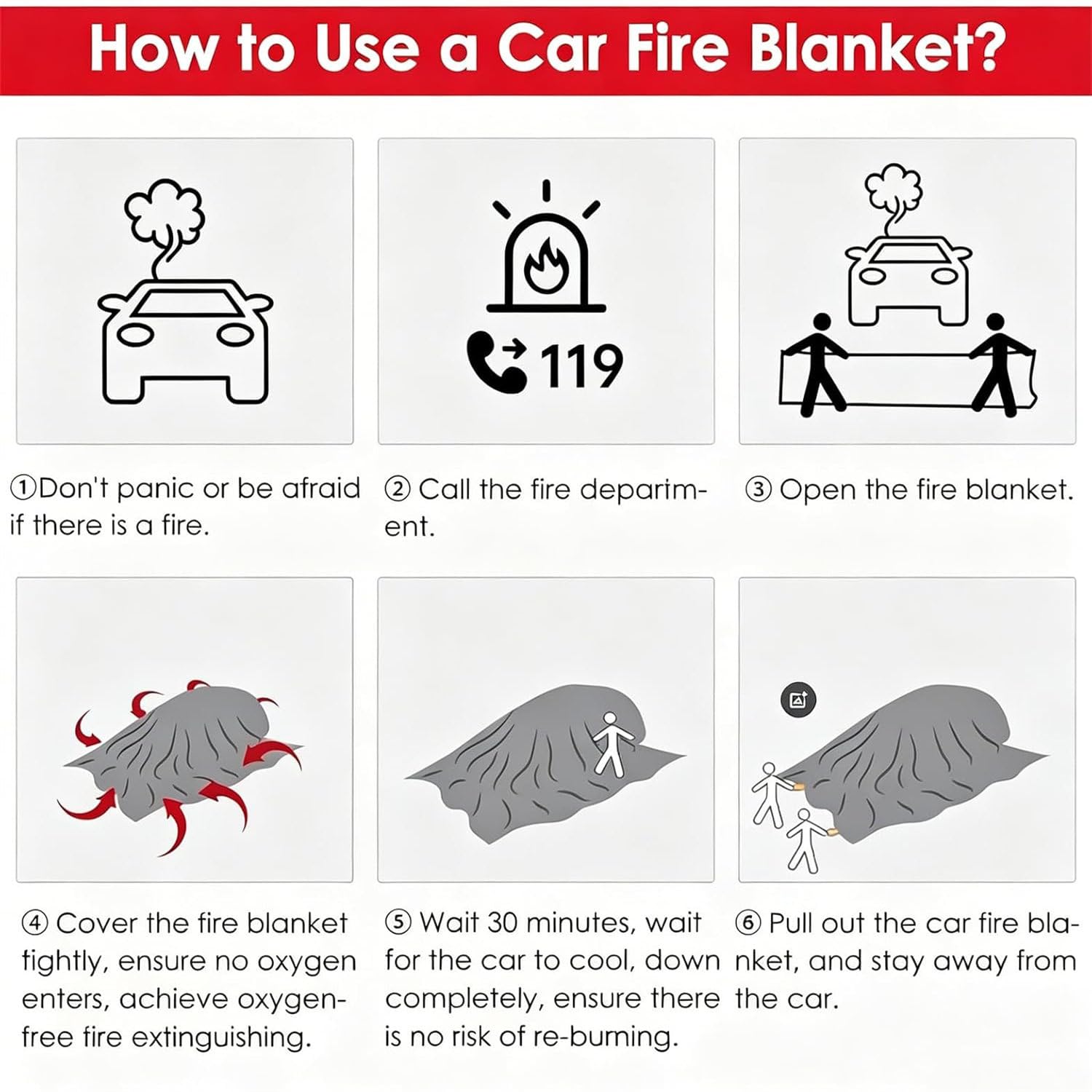 Mantas Ignífugas Emergencia para Coche, Manta Extinción Incendios 1100 °C, Cubierta Fibra De Vidrio Recubierta Silicona, Mantas De Extinción Incendios Resistentes Al Calor 3x4m/9.8x13.1ft