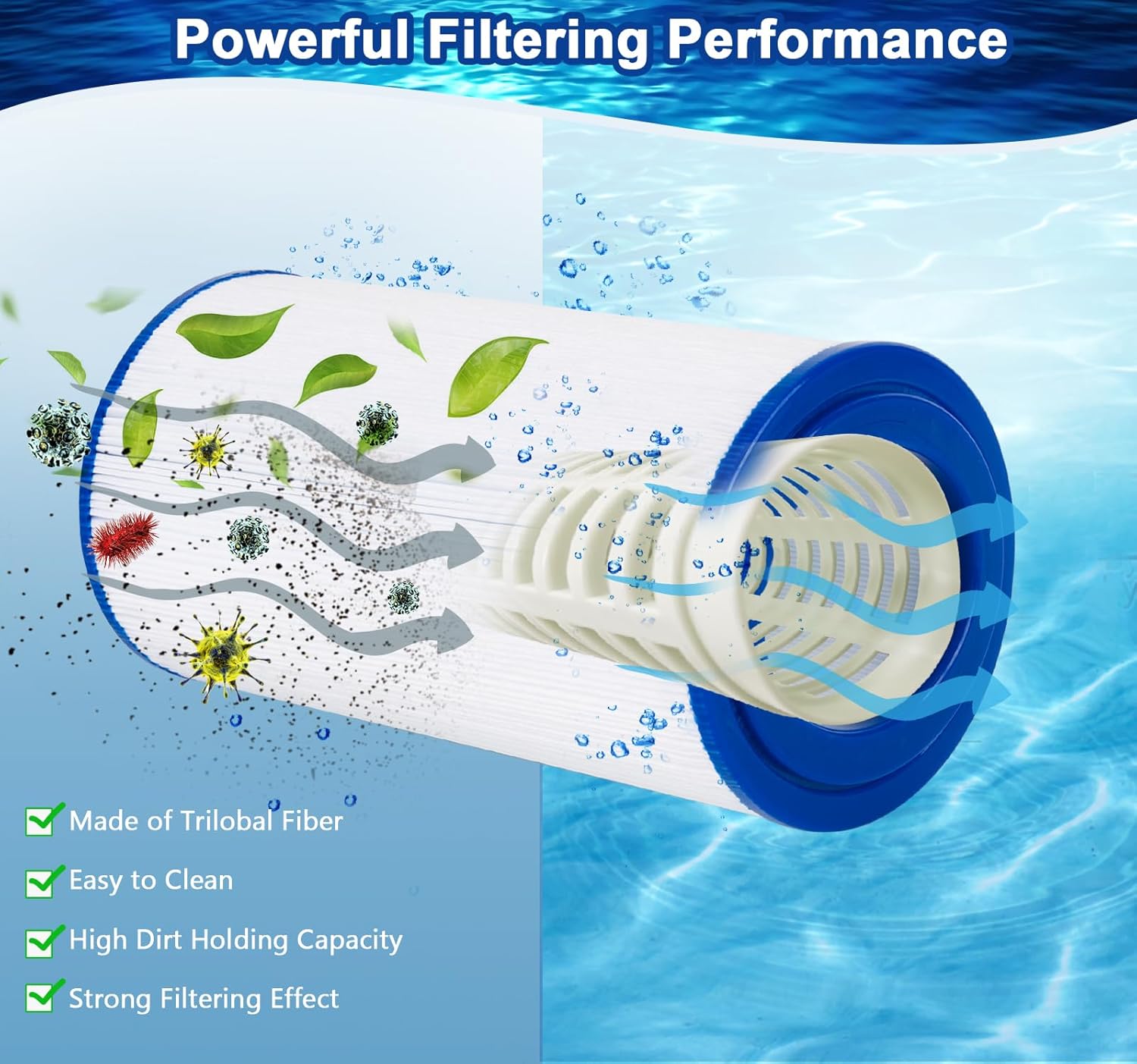 Oval Spa Filter Compatible with PDM30 Dream Maker Hot Tubs 461269, Filbur FC9940, 30 sq.ft Hot Tub Filter Cartridge 2PACK - Image 5