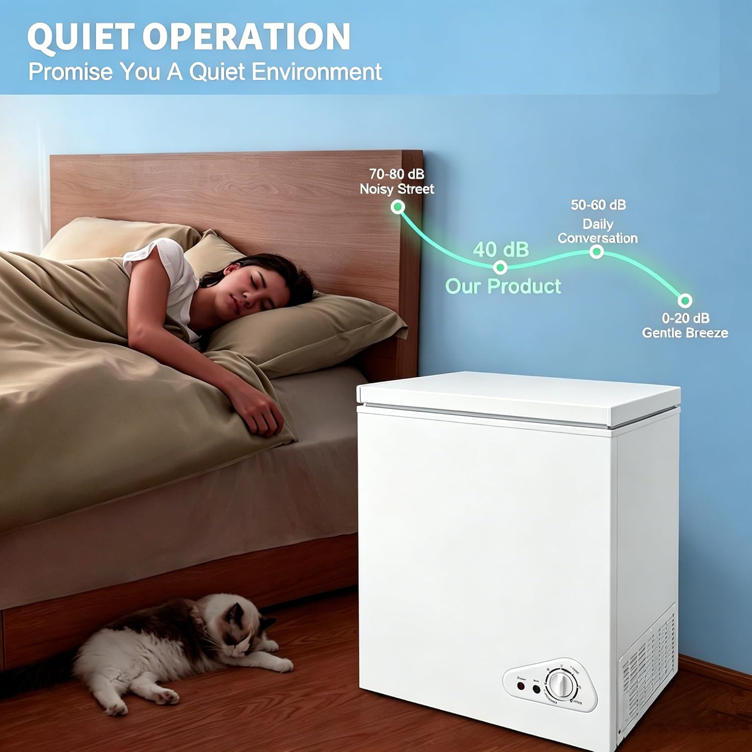 Compact Deep Freezer, 5.2 Cu Ft Chest Freezer with 6 Adjustable Thermostat, Top Open Door Freezer with Removable Basket, Energy Saving Freezer for Home, Apartment, Office, White