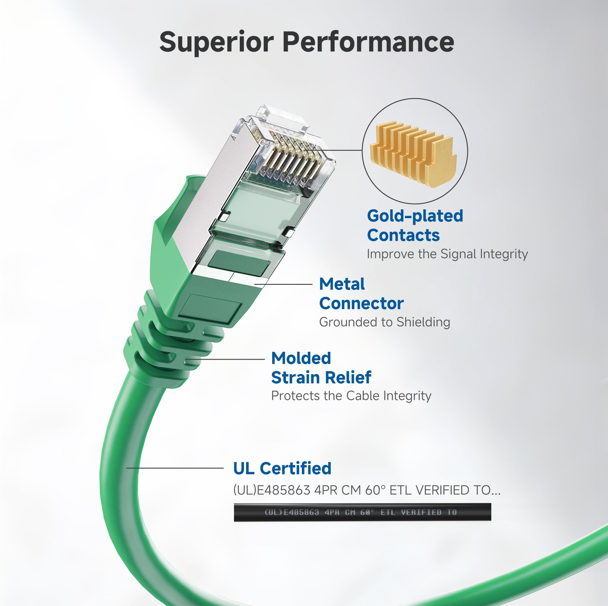 Cable Matters Cavo Ethernet Cat 6A schermato lungo da 10 Gbps, 61 m, cavo Cat 6A, cavo Cat6A, cavo Ethernet, verde