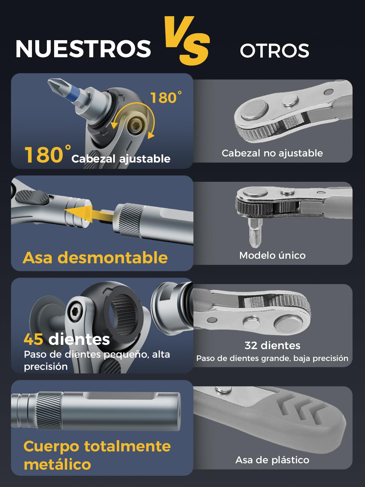 Atuman Juego Destornilladores 40 en 1 RS2, Juego de Destornillador Carraca Magnético con Crv Vaso y S2 Puntas Screwdriver Set para Casa Bricolaje Reparación Diy