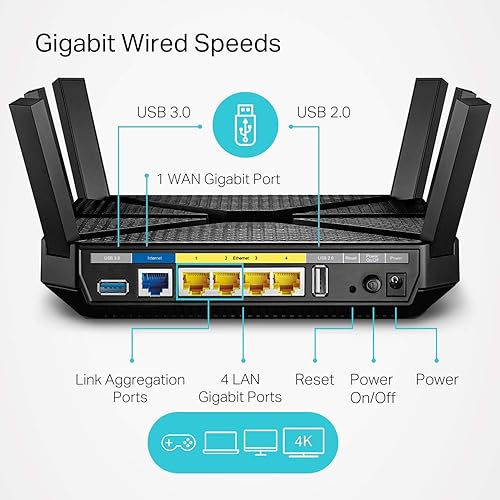 Miniatura 7 de TP-Link Router WiFi inteligente AC4000 - Enrutador de tres bandas, MU-MIMO, servidor VPN, control parental, CPU de 1.8 GHz, Gigabit, conformación de
