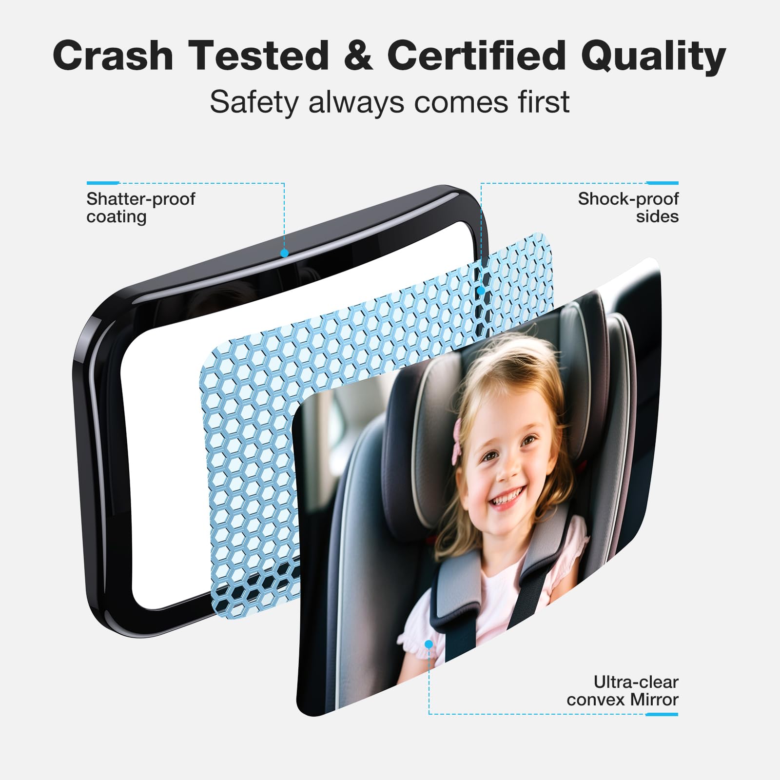 Espejo Bebé Coche, Espejo Coche Bebe Asiento Trasero, Visión Nítida Y Clara, 360° Rotación,Vidrio Acrílico Irrompible, Bebé Para Asientos Traseros Para Bebés Infantiles