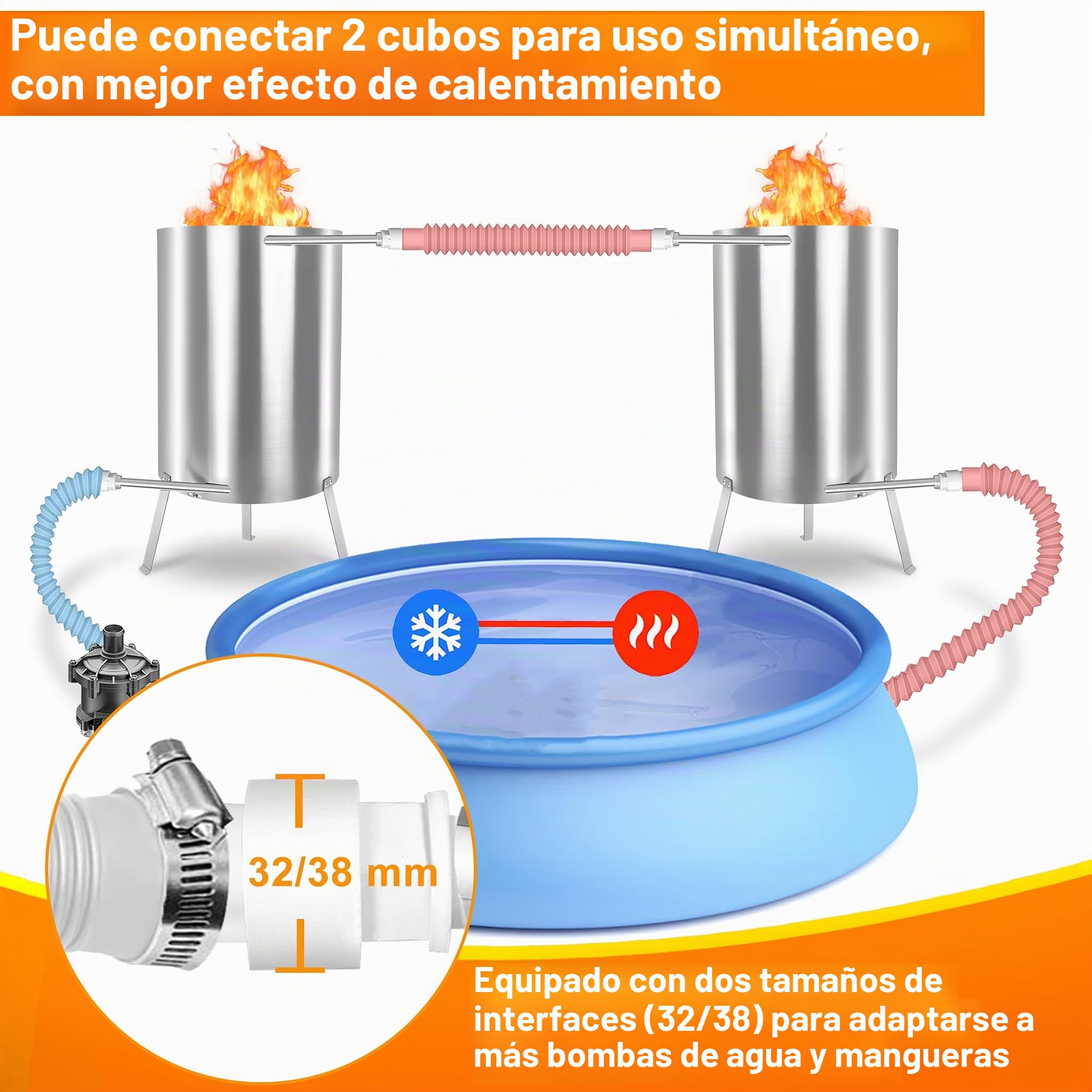 UISEBRT Calefacción para piscina con fuego Calentador de piscina Barrica de fuego de madera con espiral de calentamiento Ø 32/38 mm Conexión, calefactores de piscina Fabricados en 100% acero