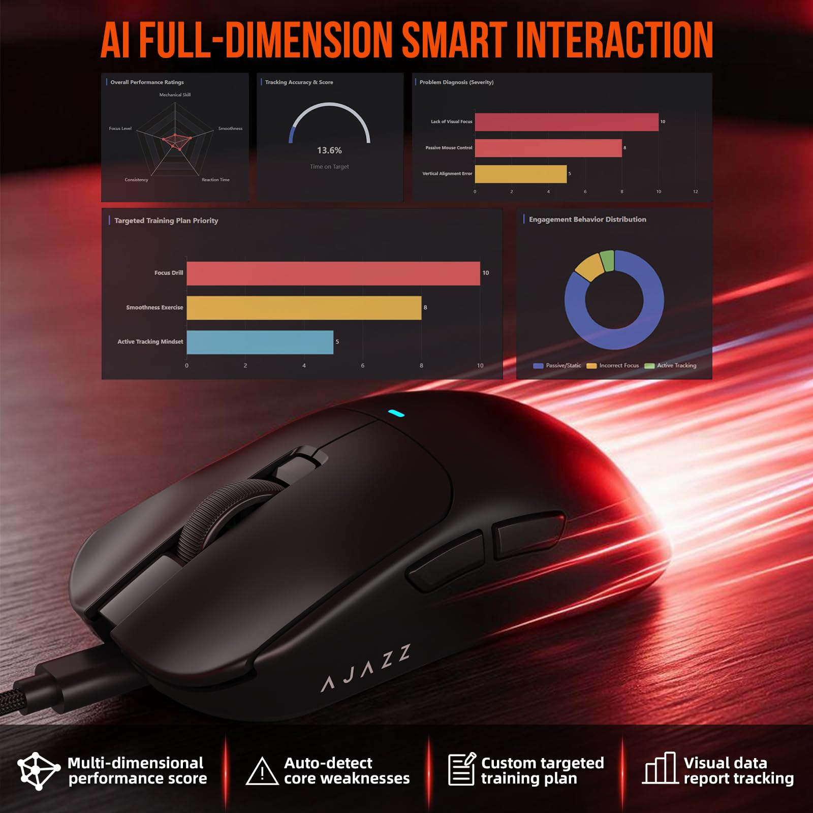AJAZZ AJ200P NL ULTRA Mouse Gaming Wireless, PAW3950 e Dock di Ricarica