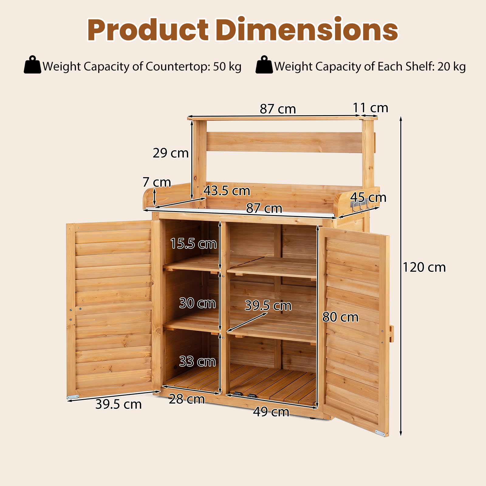 View 5