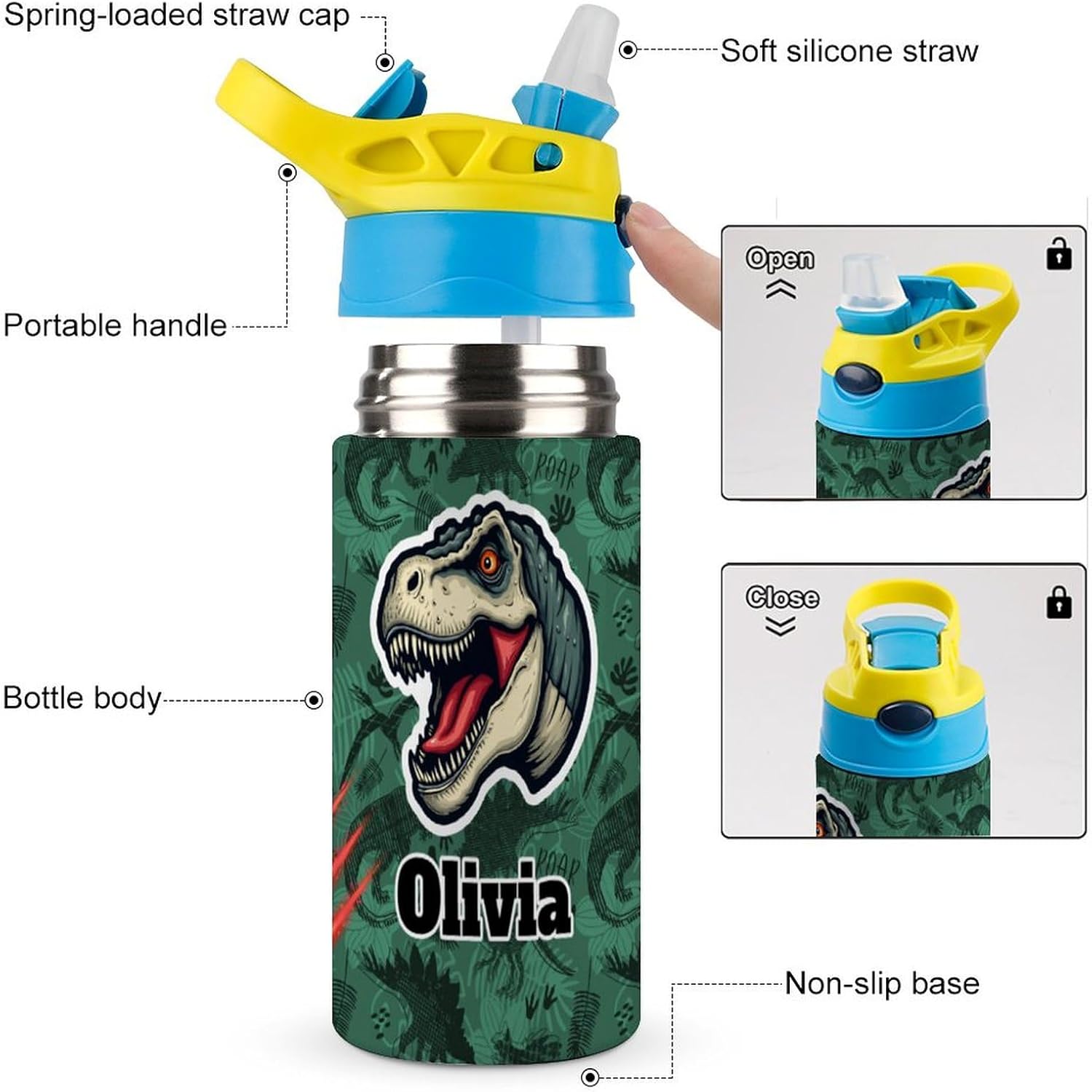 Custom Green Dinosaur Claw 4Pcs Backpack Set with Lunch Bag Pencil Case Water Bottle Personalized Name Text School Book Bags Customized Backpack Set for Girls Boys Kids